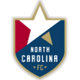 NCFC